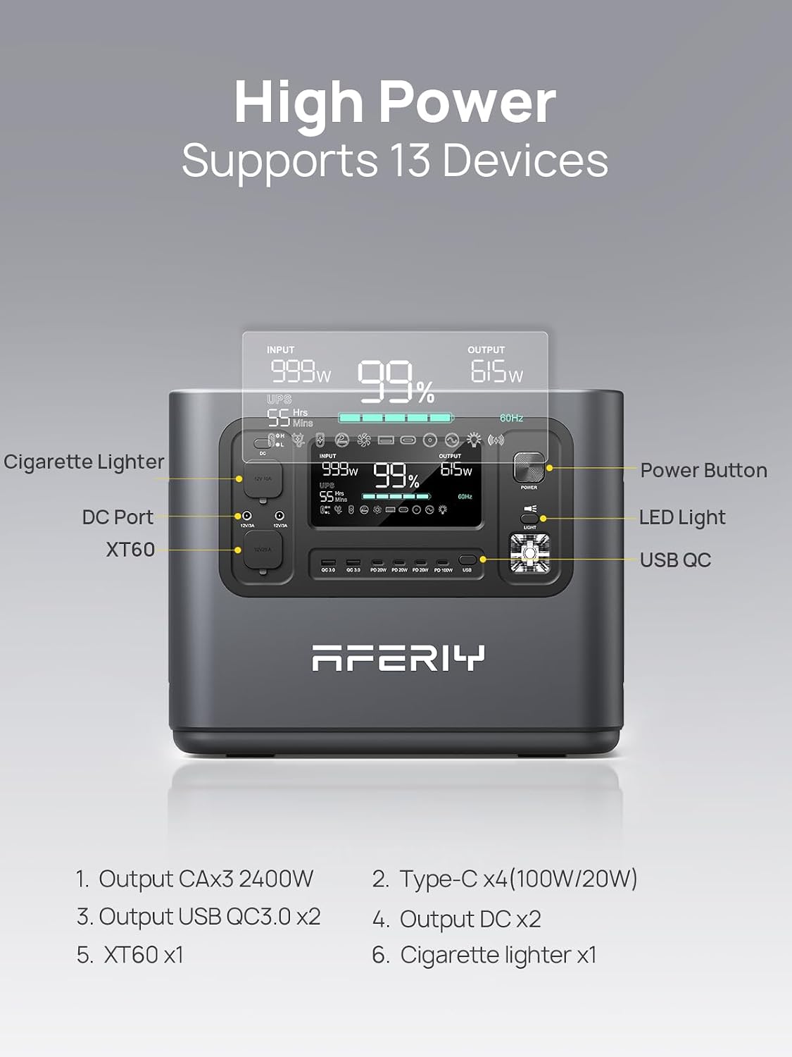 2048Wh Portable Power Station 2400W LiFePO4 – view 8