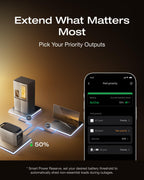 EcoFlow DELTA 3 Max Plus Portable Power Station 2048Wh LiFePO4 – view 6
