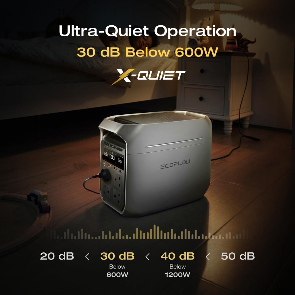 EcoFlow DELTA 3 Plus Portable Power Station 1024Wh LiFePO4 – view 5
