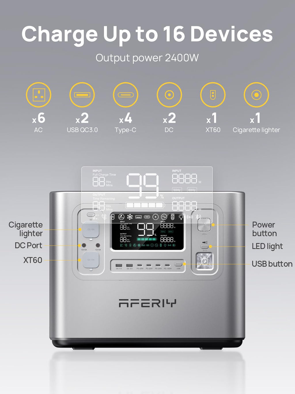 AFERIY 2400W 2048Wh Portable Power Station with 200W Solar Panel – view 7