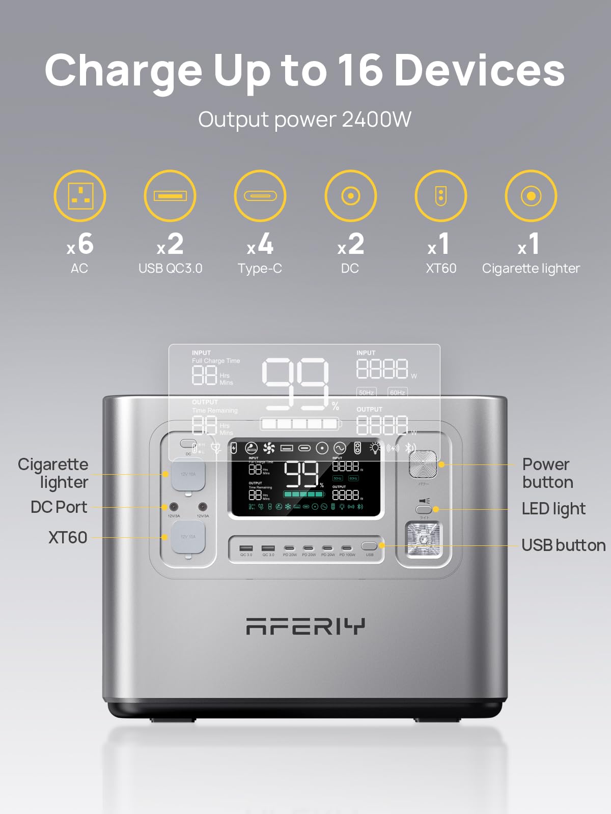 AFERIY 2400W 2048Wh Portable Power Station with 200W Solar Panel – view 7