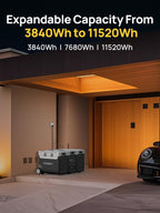 AFERIY 3840Wh Portable Power Station – view 6