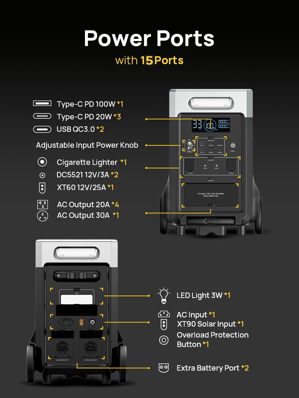 AFERIY 3840Wh Portable Power Station – view 8