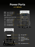AFERIY 3840Wh Portable Power Station – view 8