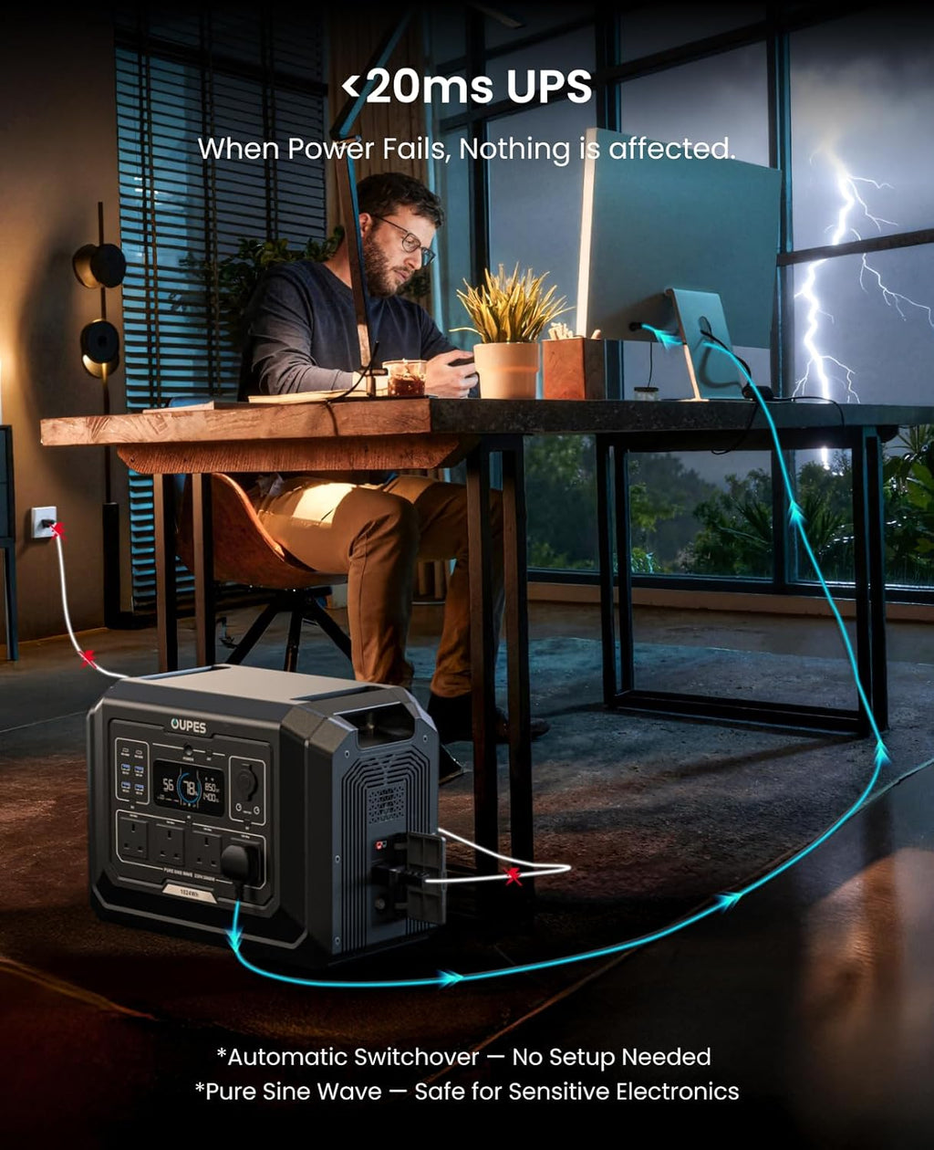 2048Wh Portable Power Station 2000W LiFePO4 – view 7