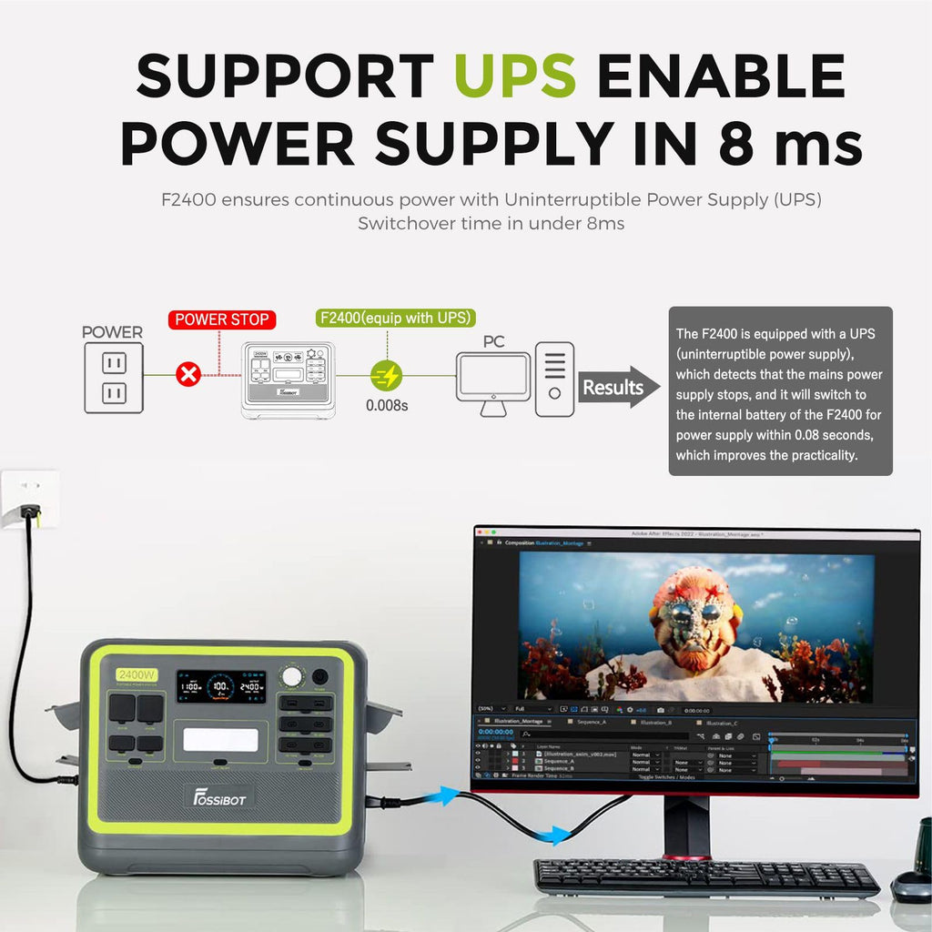FOSSiBOT F2400 Portable Power Station 2048Wh LiFePO4 – view 9