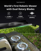 Lymow One Plus Robot Lawn Mower – view 2