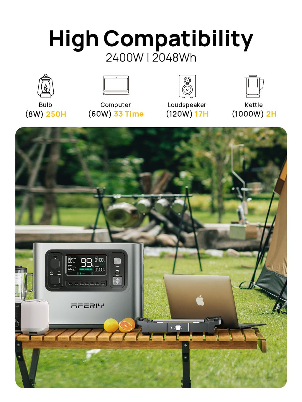 AFERIY 2400W 2048Wh Portable Power Station with 200W Solar Panel – view 6