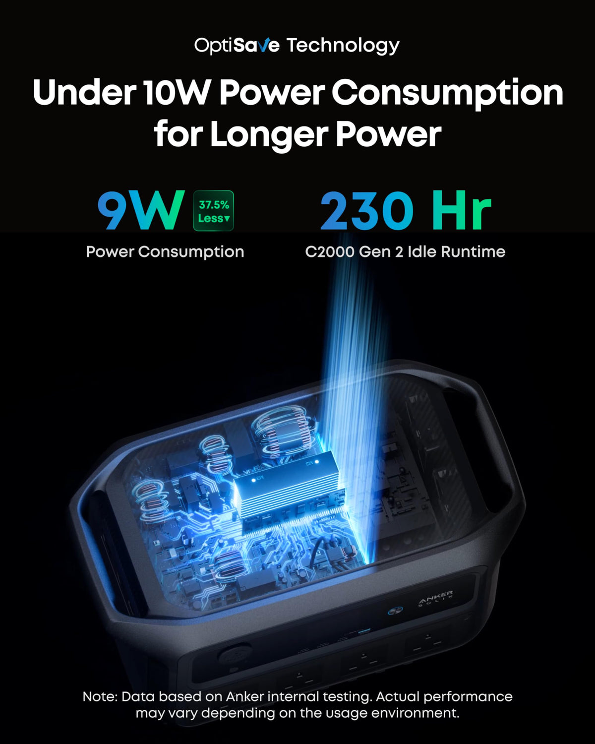 2048Wh 2400W Portable Power Station – view 6