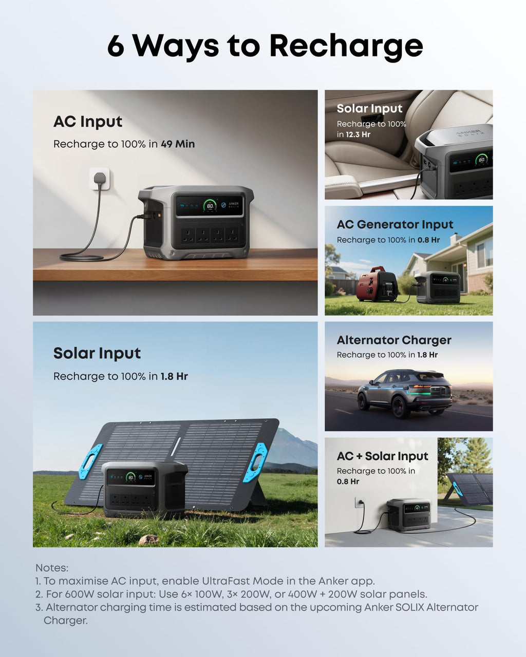 1024Wh 2000W Portable Power Station with UPS – view 5