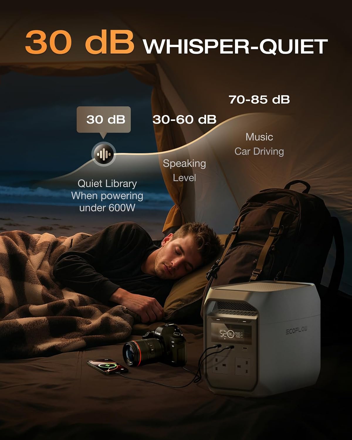 1070Wh Portable Power Station 1800W LiFePO4 – view 6