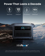 Anker SOLIX C1000 Gen 2 Portable Power Station 1024Wh 2000W – view 5
