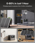 AFERIY P300 3000W Portable Power Station 2048Wh LiFePO4 – view 4