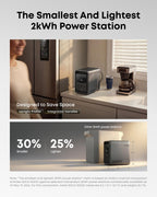 Anker SOLIX S2000 Portable Power Station 2010Wh 3000W Peak – view 4