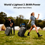 3840Wh Portable Power Station LiFePO4 – view 6