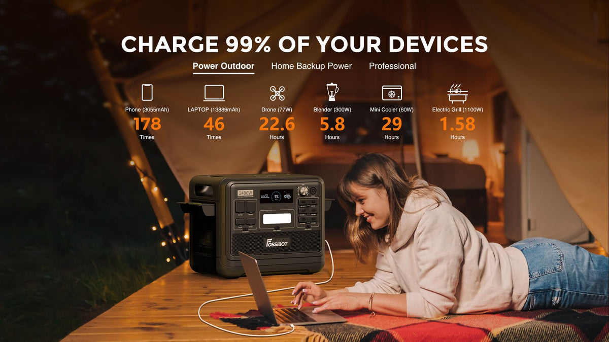 FOSSiBOT F2400 Portable Power Station 2048Wh LiFePO4 – view 5