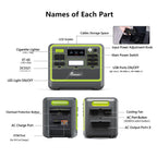 FOSSiBOT F2400 Portable Power Station 2048Wh LiFePO4 – view 10