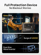 2048Wh Portable Power Station 2400W LiFePO4 – view 4