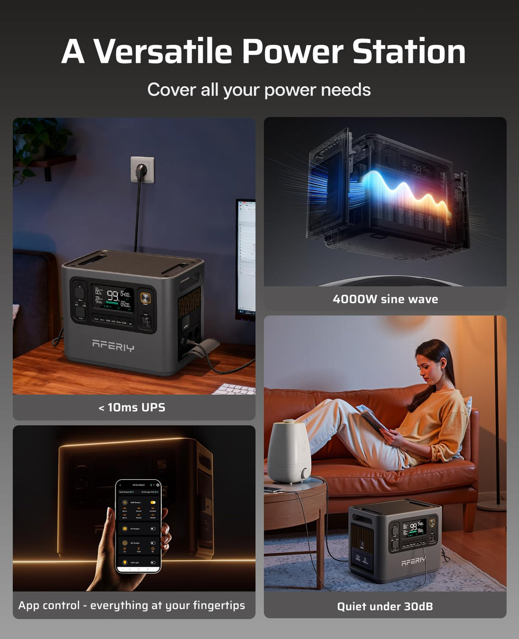 AFERIY P300 3000W Portable Power Station 2048Wh LiFePO4 – view 7