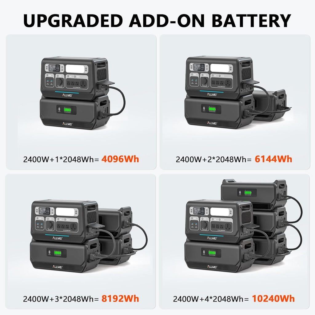 2400W Portable Power Station 2048Wh LiFePO4 (4800W Peak) – view 6