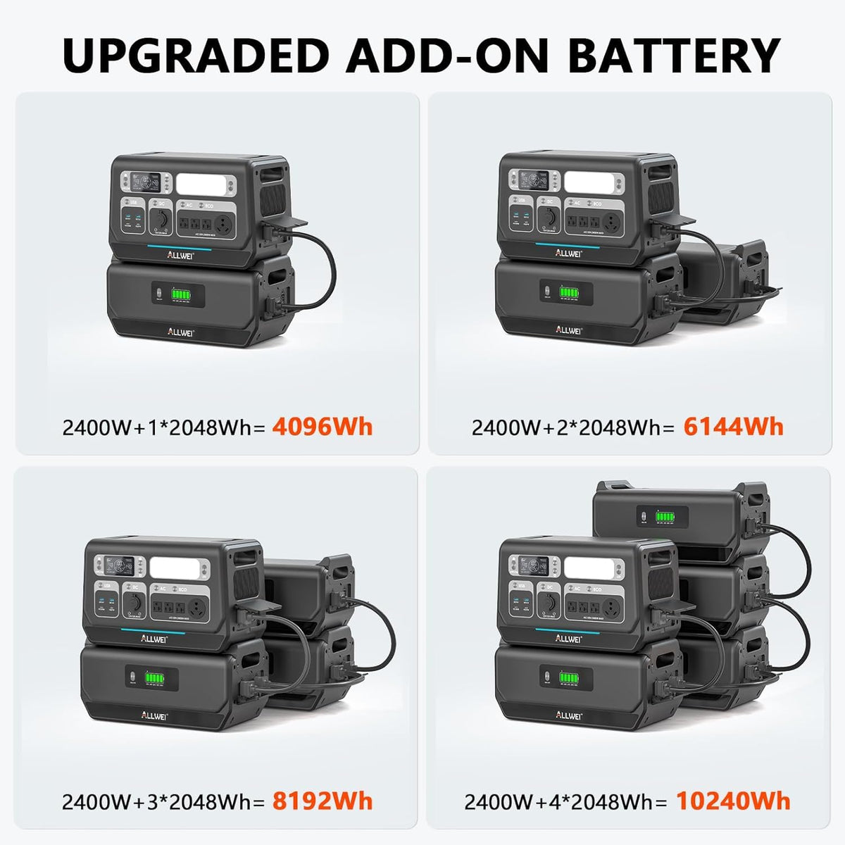 2400W Portable Power Station 2048Wh LiFePO4 (4800W Peak) – view 6