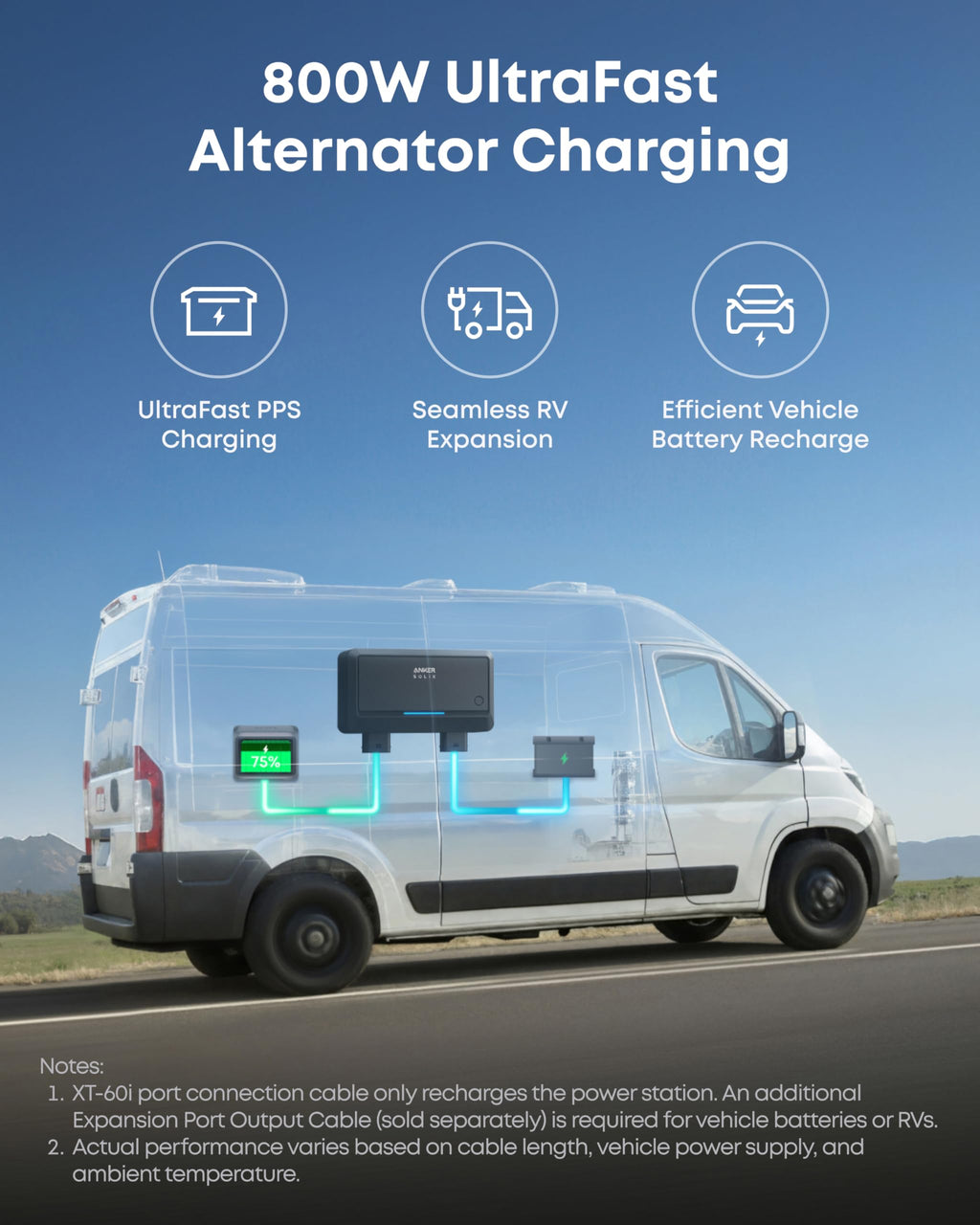 2048Wh 2400W Portable Power Station – view 3
