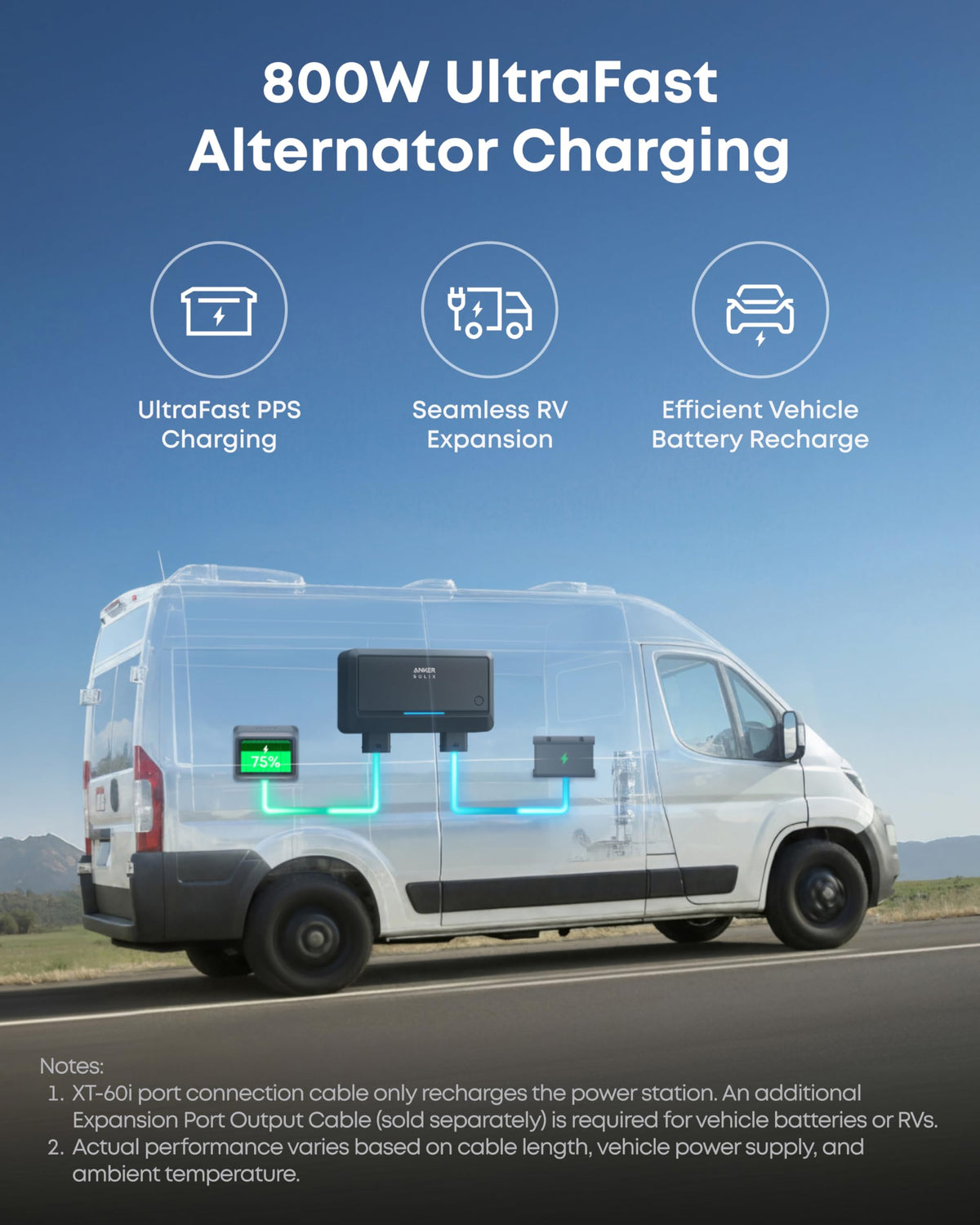2048Wh 2400W Portable Power Station – view 3