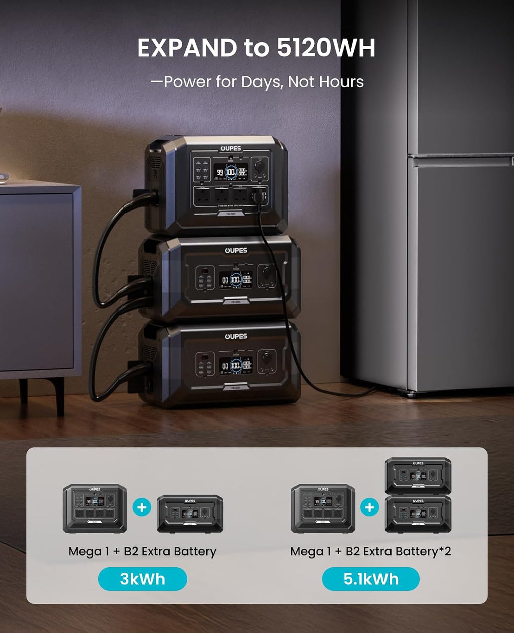 2048Wh Portable Power Station 2000W LiFePO4 – view 4