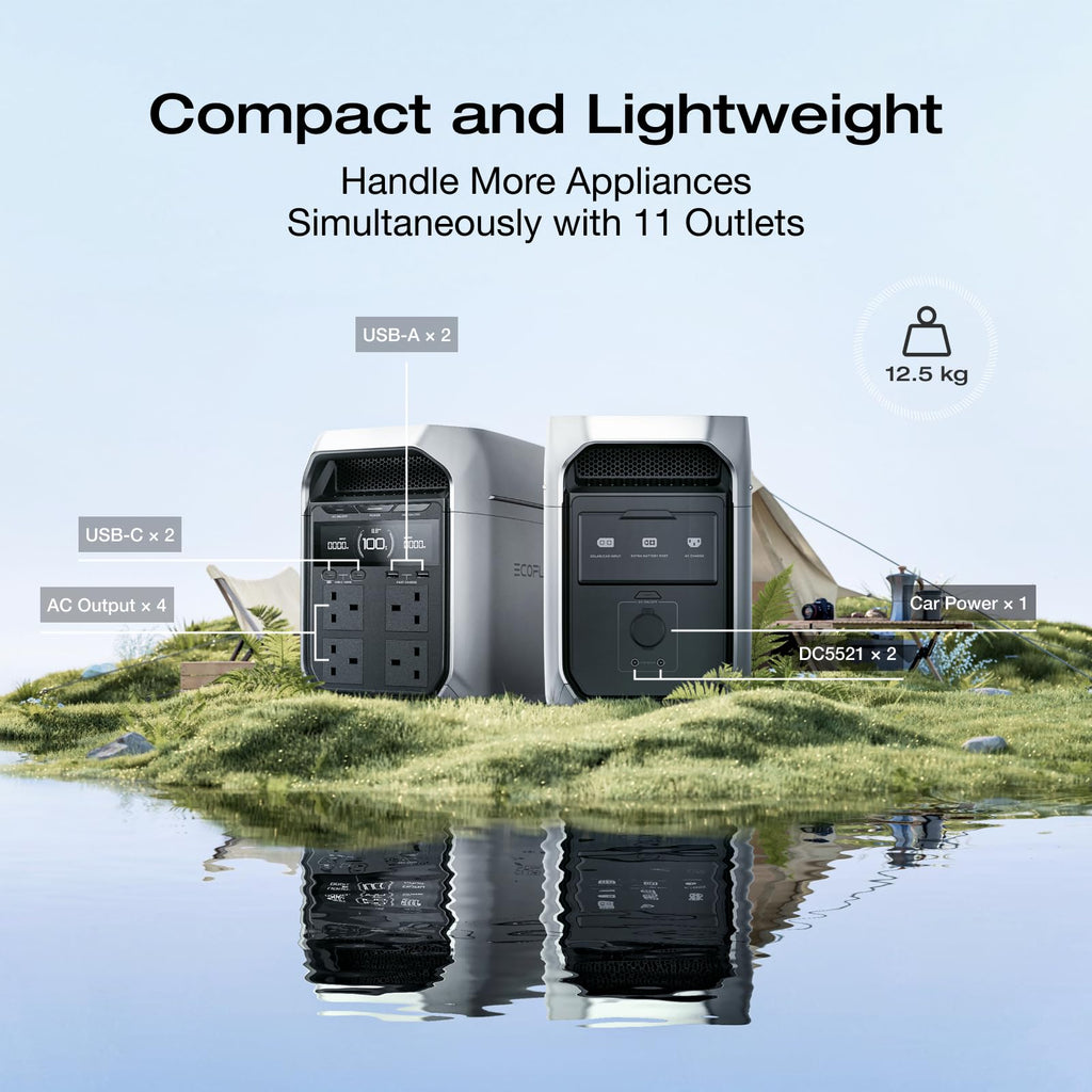 1024Wh Portable Power Station LiFePO4 – view 7