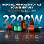 Jackery Explorer 2000 v2 Portable Power Station 2042Wh 2200W (4400W Surge) – view 2