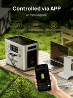 AFERIY 2400W 2048Wh Portable Power Station with 200W Solar Panel – view 3