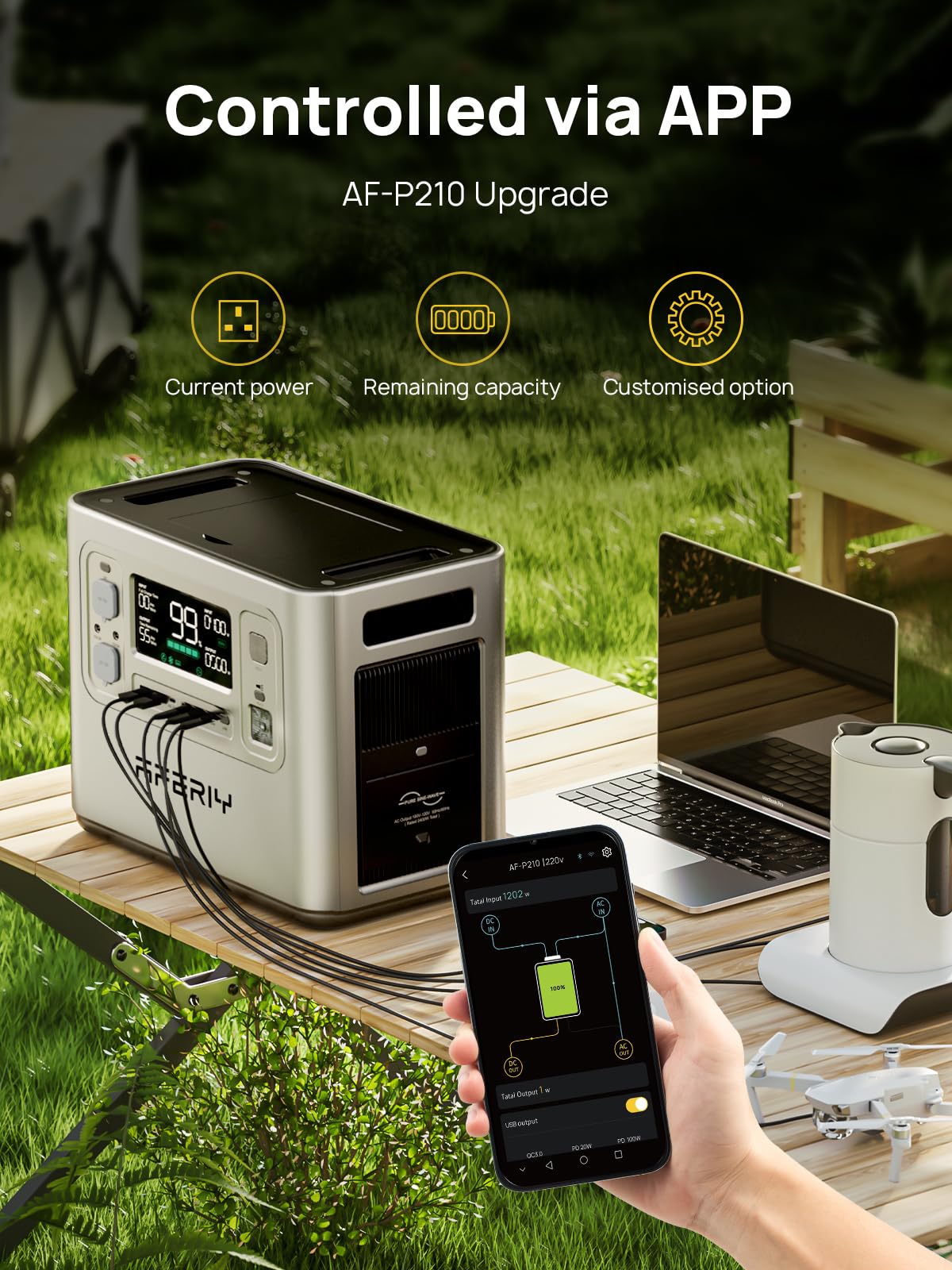 AFERIY 2400W 2048Wh Portable Power Station with 200W Solar Panel – view 3