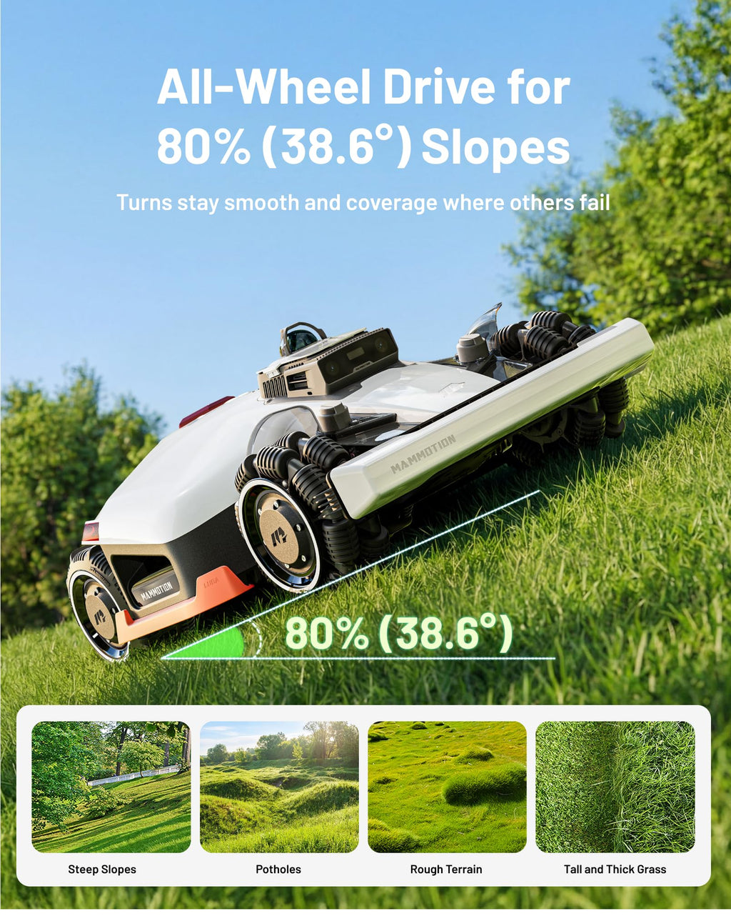 Mammotion LUBA 3 AWD 1500 Robot Lawn Mower – view 4