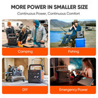 Jackery Explorer 2000 v2 Portable Power Station 2042Wh 2200W (4400W Surge) – view 9