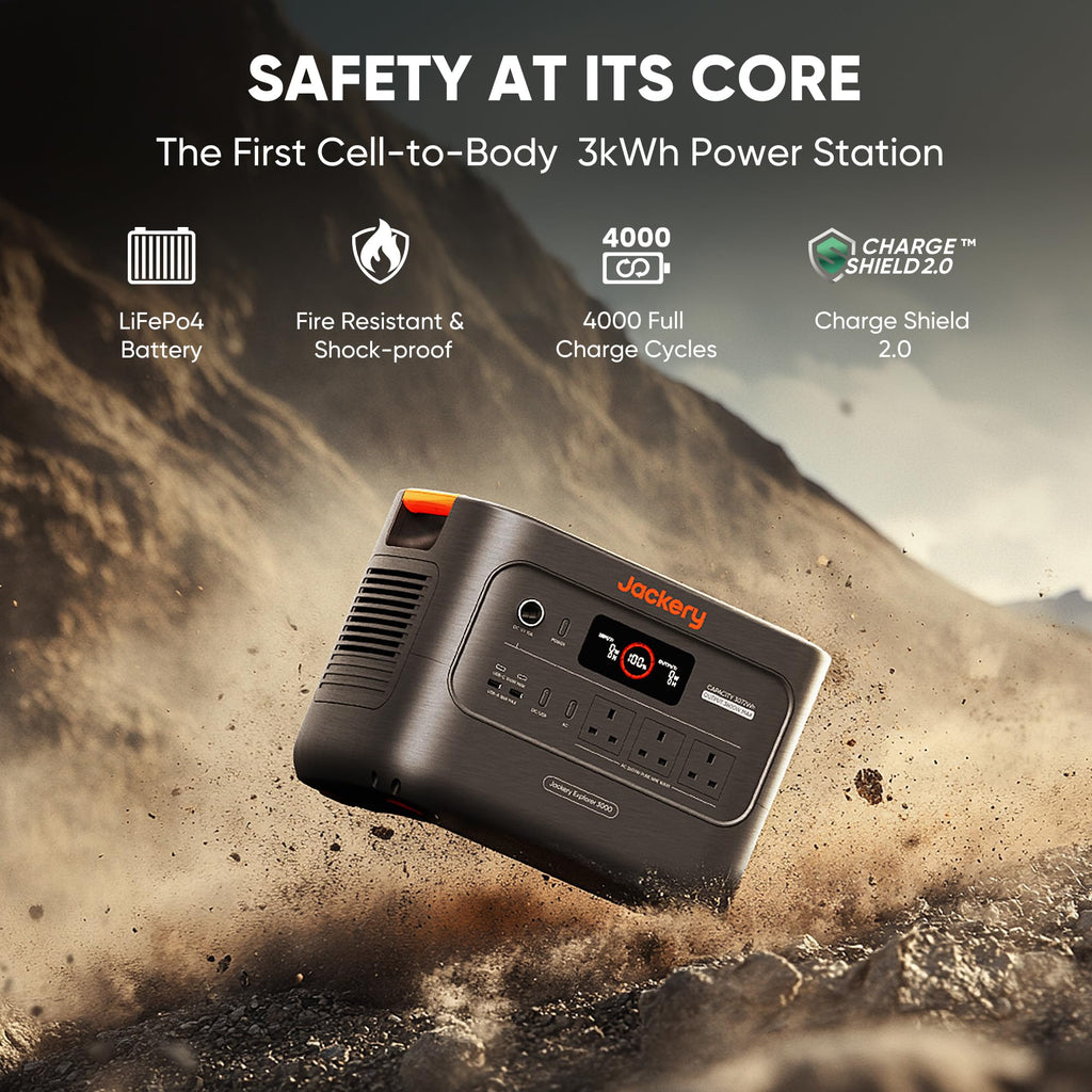 Jackery Explorer 3000 v2 Portable Power Station 3072Wh – view 6