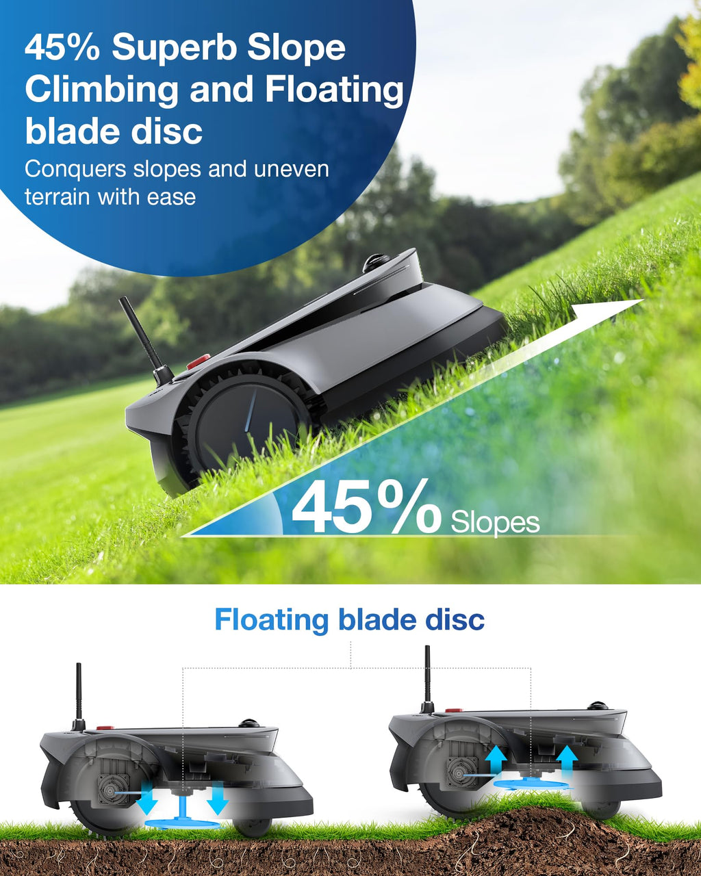 ECOVACS GOAT G1-800 Robot Lawn Mower – view 8