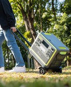 FOSSiBOT F2400 Portable Power Station 2048Wh LiFePO4 – view 2