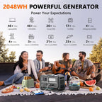 2400W Portable Power Station 2048Wh LiFePO4 (4800W Peak) – view 7