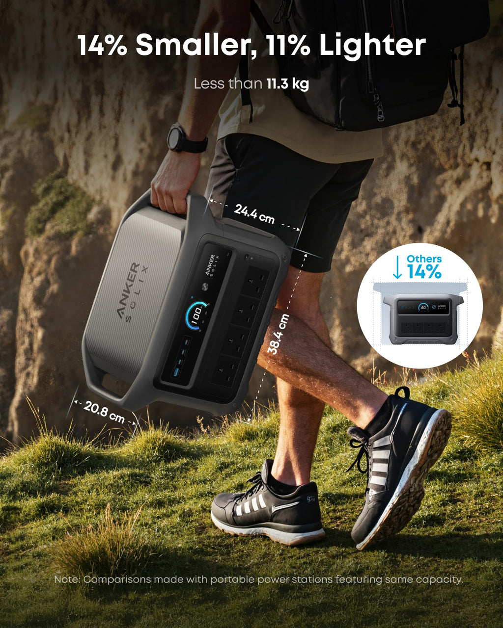 1024Wh 2000W Portable Power Station with UPS – view 4