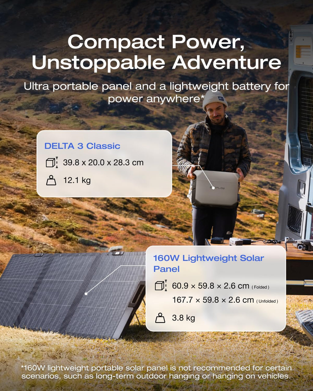 EcoFlow DELTA 3 Classic 1024Wh Portable Power Station with 160W Solar Panel – view 2