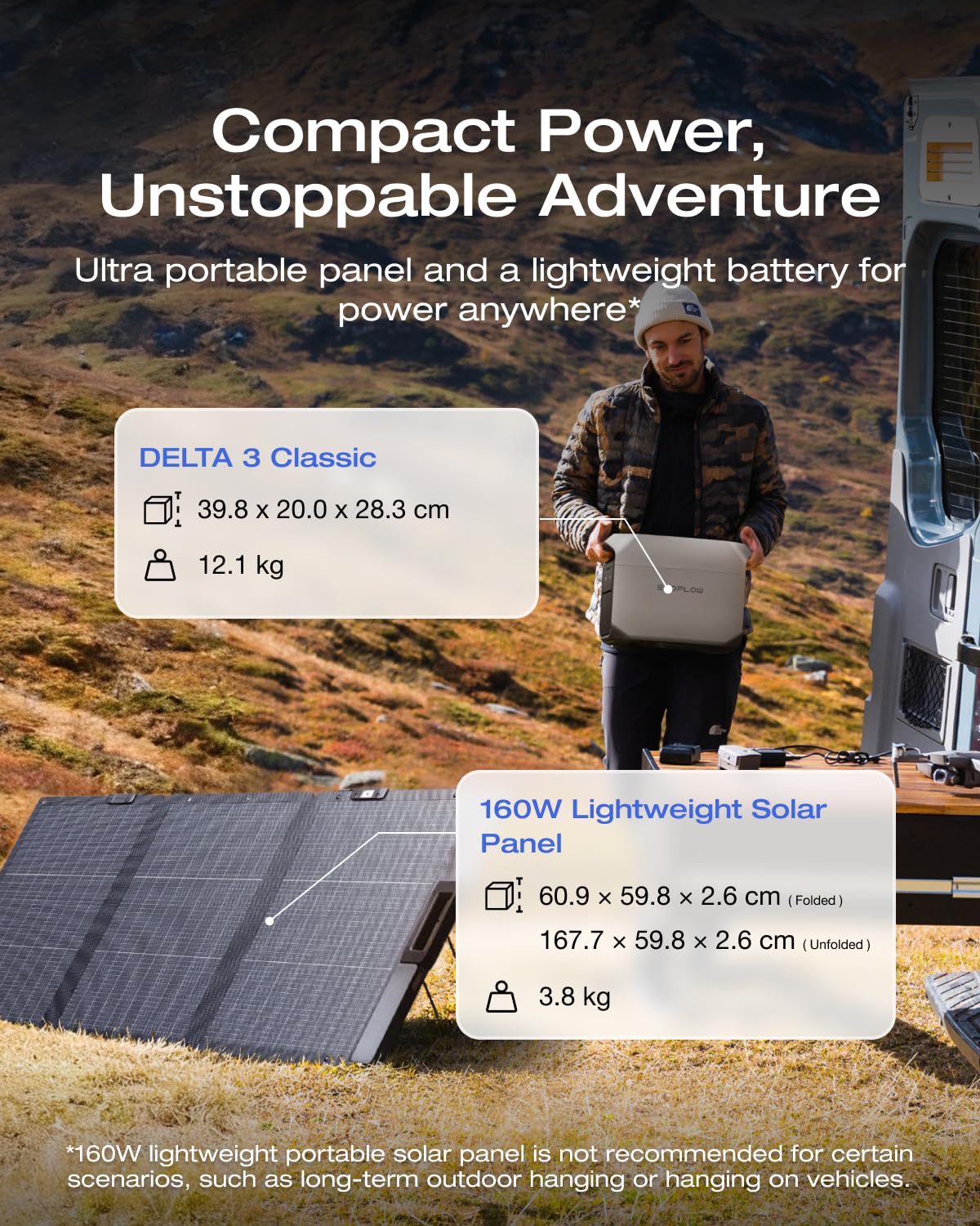 EcoFlow DELTA 3 Classic 1024Wh Portable Power Station with 160W Solar Panel – view 2