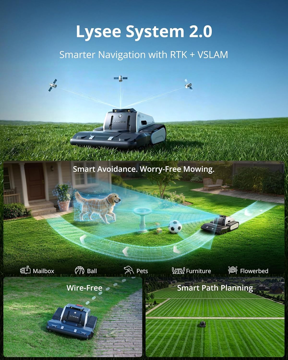Lymow One Plus Robot Lawn Mower – view 7