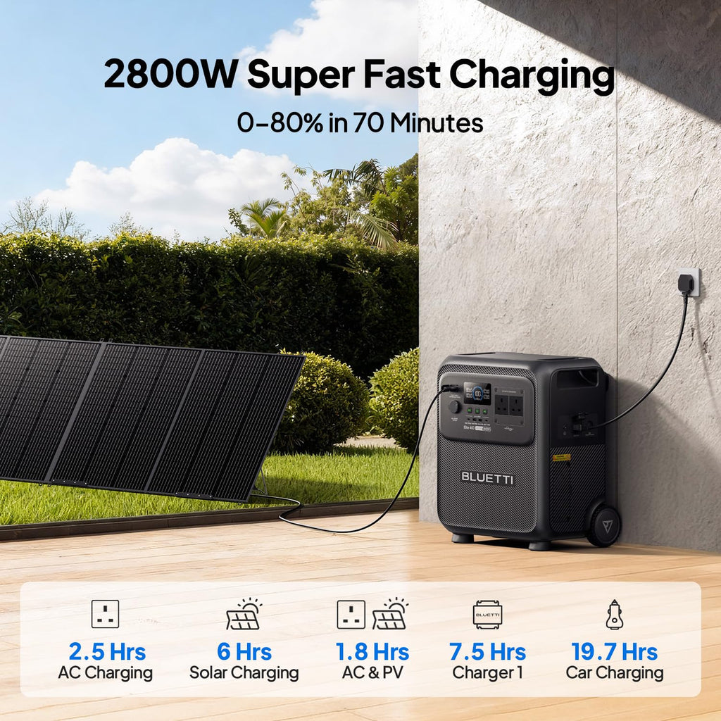 3840Wh Portable Power Station LiFePO4 – view 5