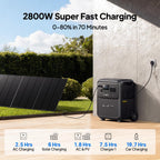 3840Wh Portable Power Station LiFePO4 – view 5