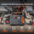 1070Wh 1500W Portable Power Station LiFePO4 – view 2