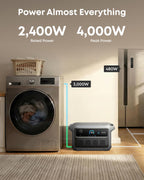 2048Wh 2400W Portable Power Station – view 8