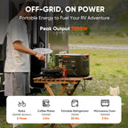Jackery Explorer 3000 v2 Portable Power Station 3072Wh – view 3