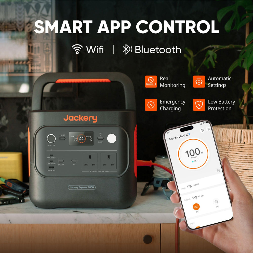 Jackery Explorer 2000 v2 Portable Power Station 2042Wh 2200W (4400W Surge) – view 8