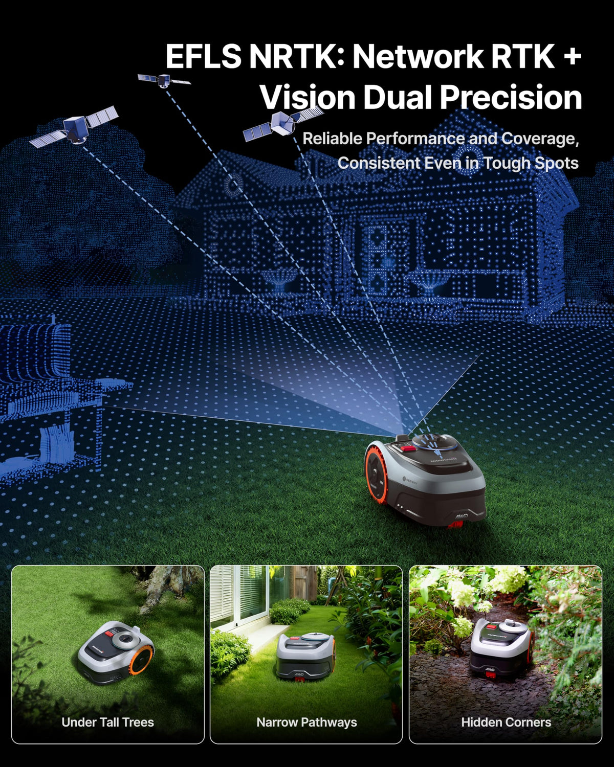 Segway Navimow i208 AWD Robot Lawn Mower – view 5