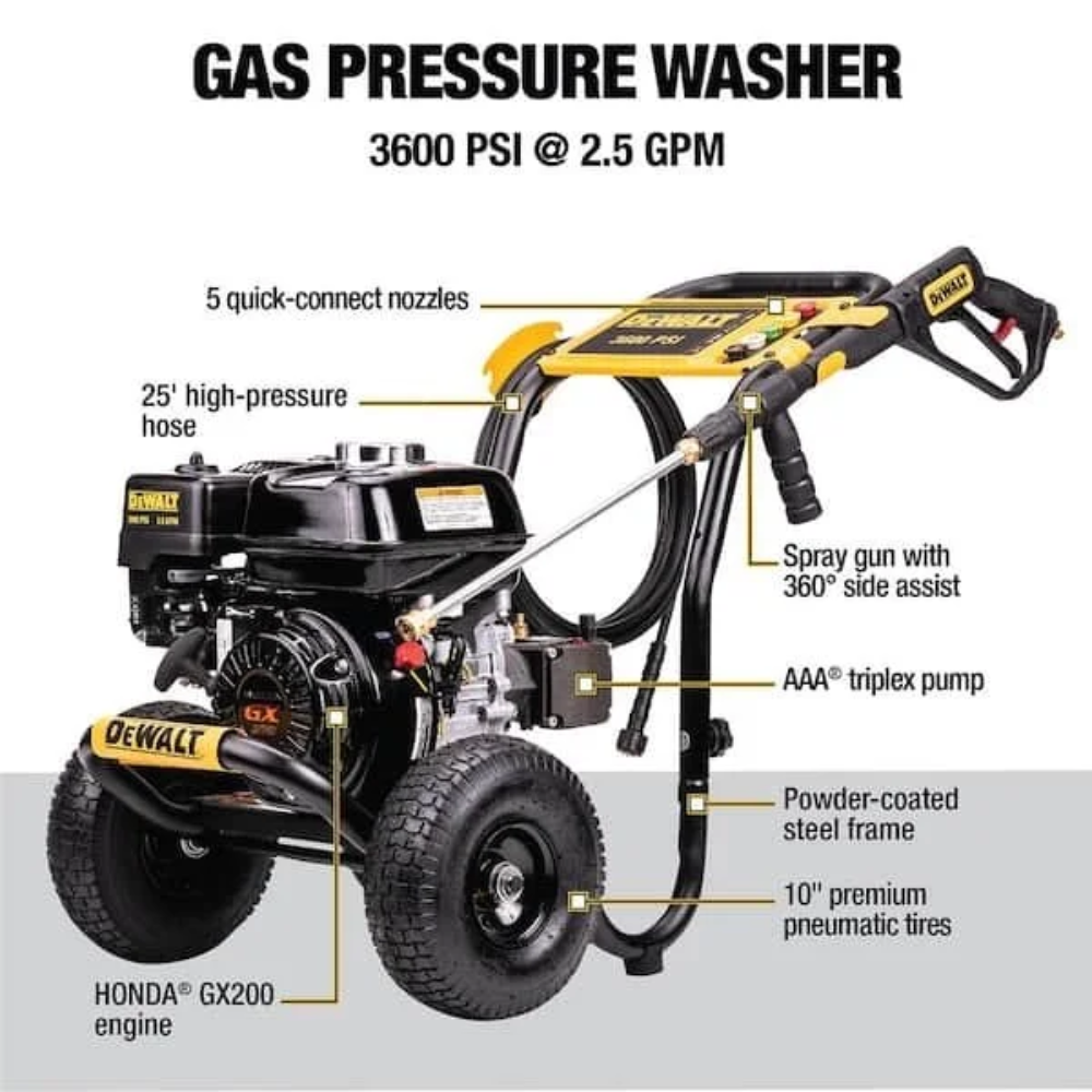 DeWalt 3600 psi 2.5 GPM Cold Water Gas Professional Pressure Washer – view 3